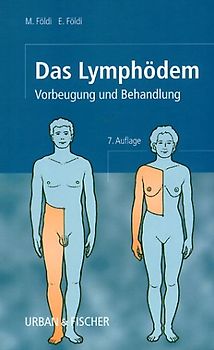 Das Lymphödem