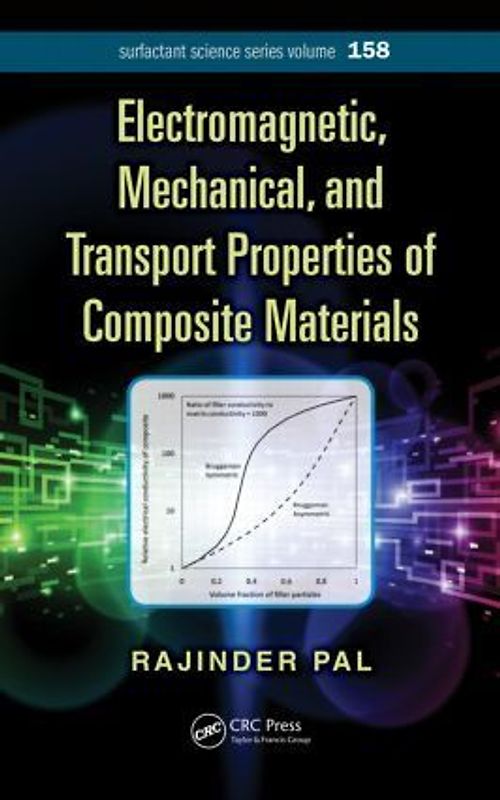 Electromagnetic, Mechanical, and Transport Properties of Composite Materials