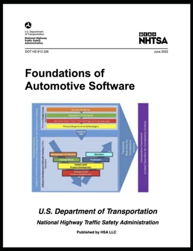 Foundations of Automotive Software