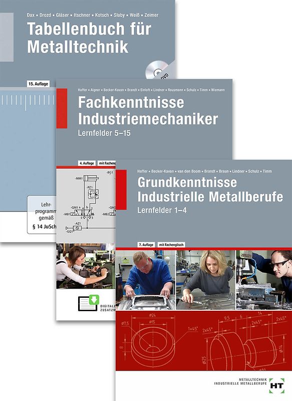 Paketangebot Der Industriemechaniker