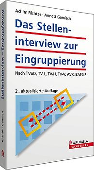 Das Stelleninterview zur Eingruppierung