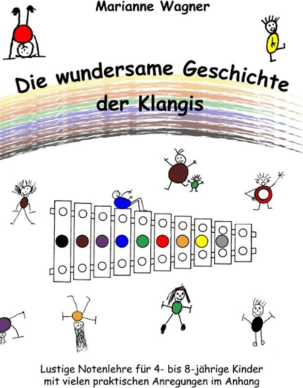 Die wundersame Geschichte der Klangis