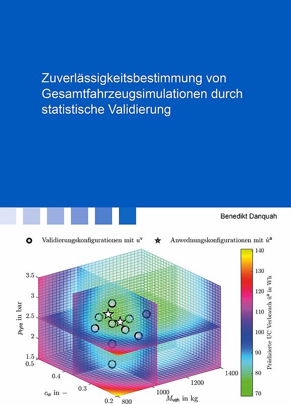 Zuverlässigkeitsbestimmung von Gesamtfahrzeugsimulationen durch statistische Validierung
