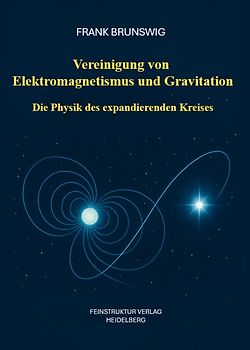 Vereinigung von Elektromagnetismus und Gravitation