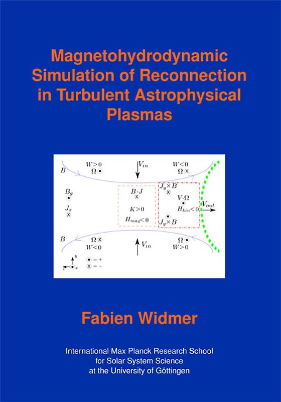 Magnetohydrodynamic simulation of reconnection in turbulent astrophysical plasmas