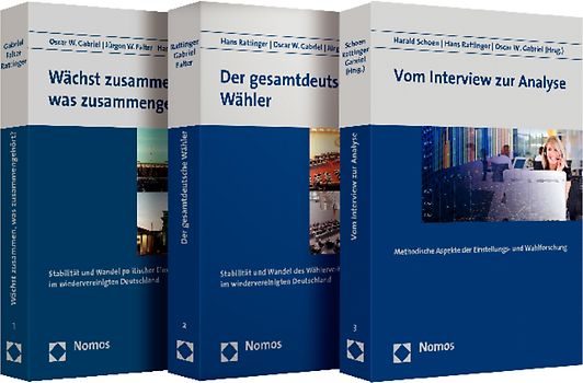 Paket: Deutschland nach der Wiedervereinigung