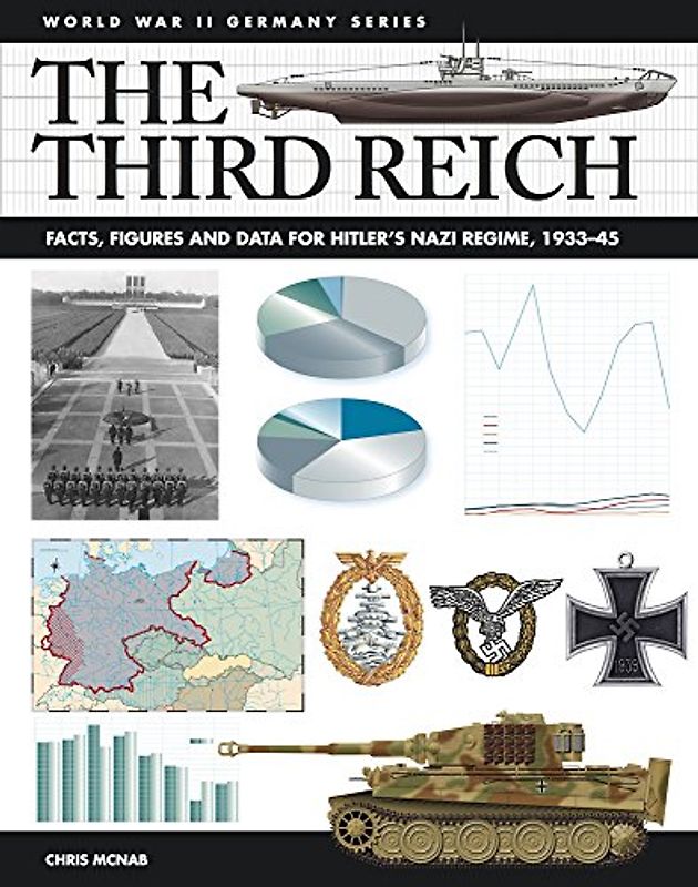 The Third Reich: Facts, Figures and Data for Hitler's Nazi Regime, 1933-45 (World War II Germany)