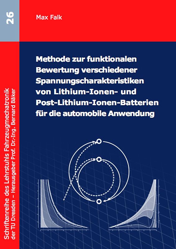 Methode zur funktionalen Bewertung verschiedener Spannungscharakteristiken von Lithium-Ionen- und Post-Lithium-Ionen-Batterien für die automobile Anwendung