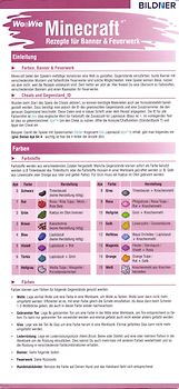 Spezialrezepte in Minecraft