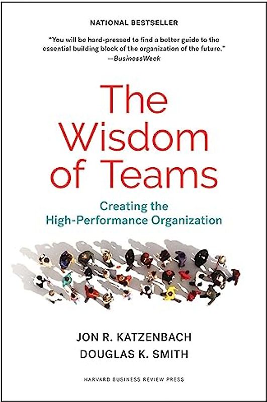 The Wisdom of Teams