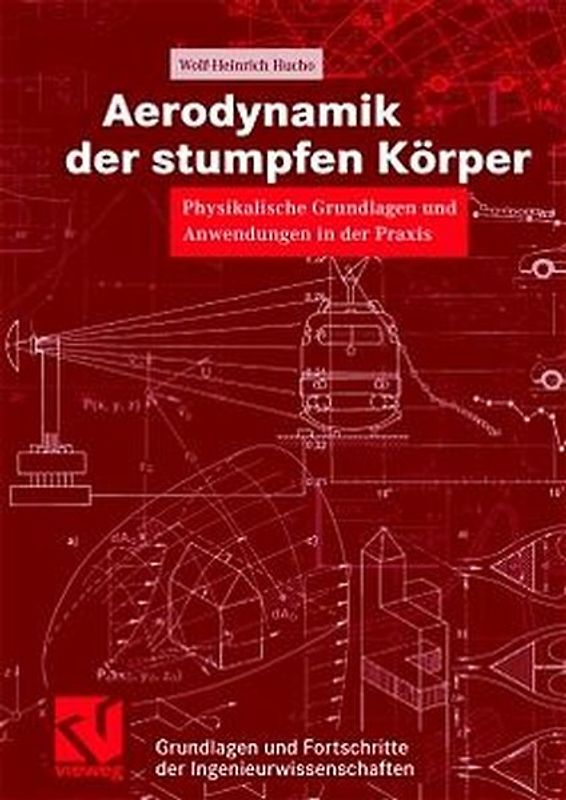 Aerodynamik der stumpfen Körper