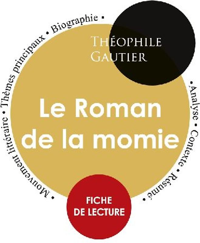 Fiche de lecture Le Roman de la momie (Étude intégrale)