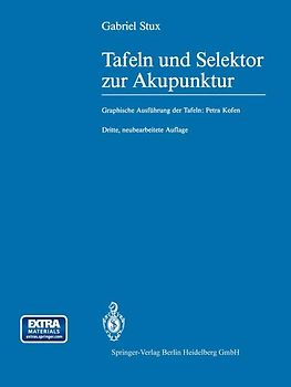 Tafeln und Selektor zur Akupunktur