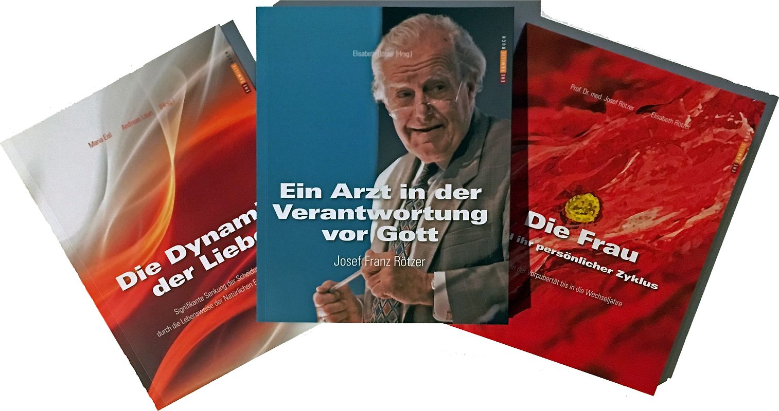 Natürliche Empfängnisregelung