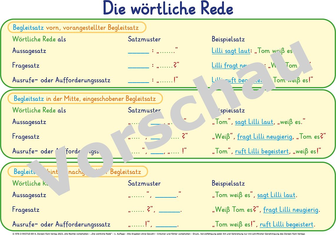 Lernposter Die wörtliche Rede - alle Satzzeichen