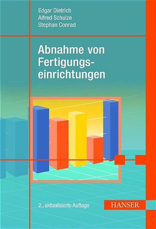 Abnahme von Fertigungseinrichtungen