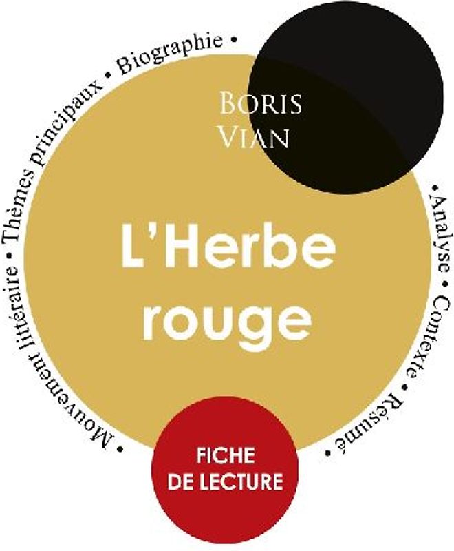Fiche de lecture L'Herbe rouge de Boris Vian (Étude intégrale)