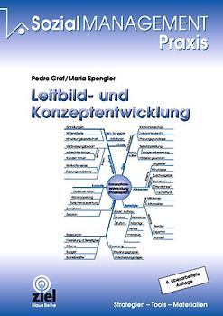 Leitbild- und Konzeptentwicklung