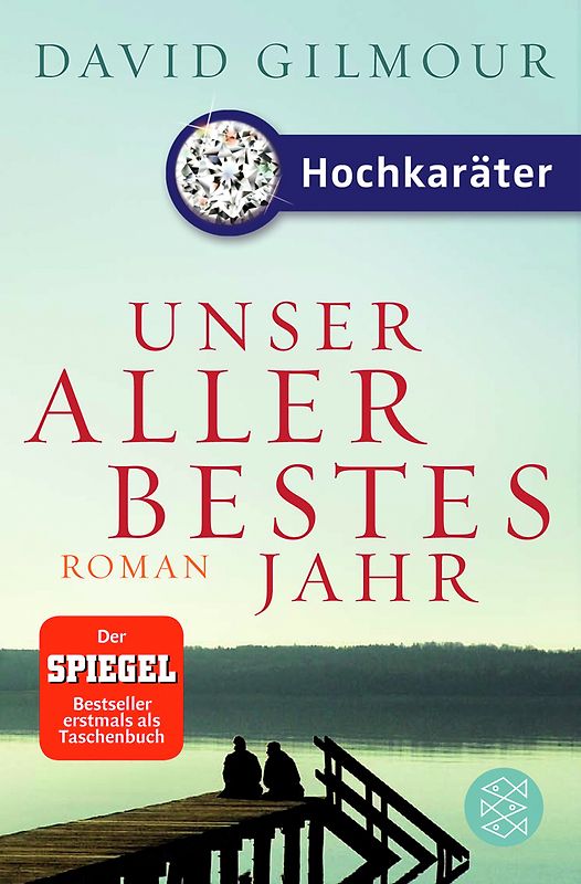 Unser allerbestes Jahr