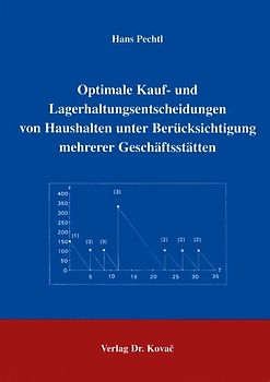 Optimale Kauf- und Lagerhaltungsentscheidungen von Haushalten unter Berücksichtigung mehrerer Geschäftsstätten