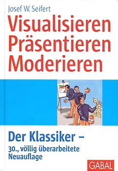 Visualisieren Präsentieren Moderieren