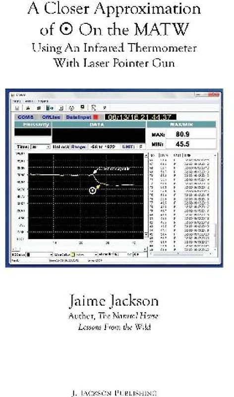 A Closer Approximation of the Bull's-eye On the MATW