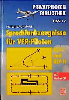 Sprechfunk-Zeugnisse für VFR-Piloten