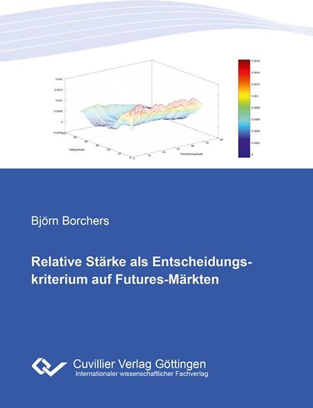 Relative Stärke als Entscheidungskriterium auf Futures-Märkten