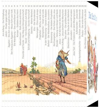 Abenteuer der Bibel