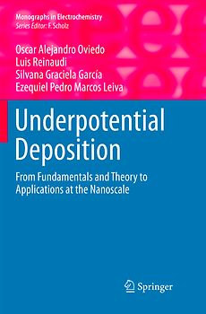 Underpotential Deposition