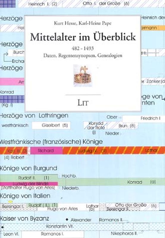 Mittelalter 482-1493