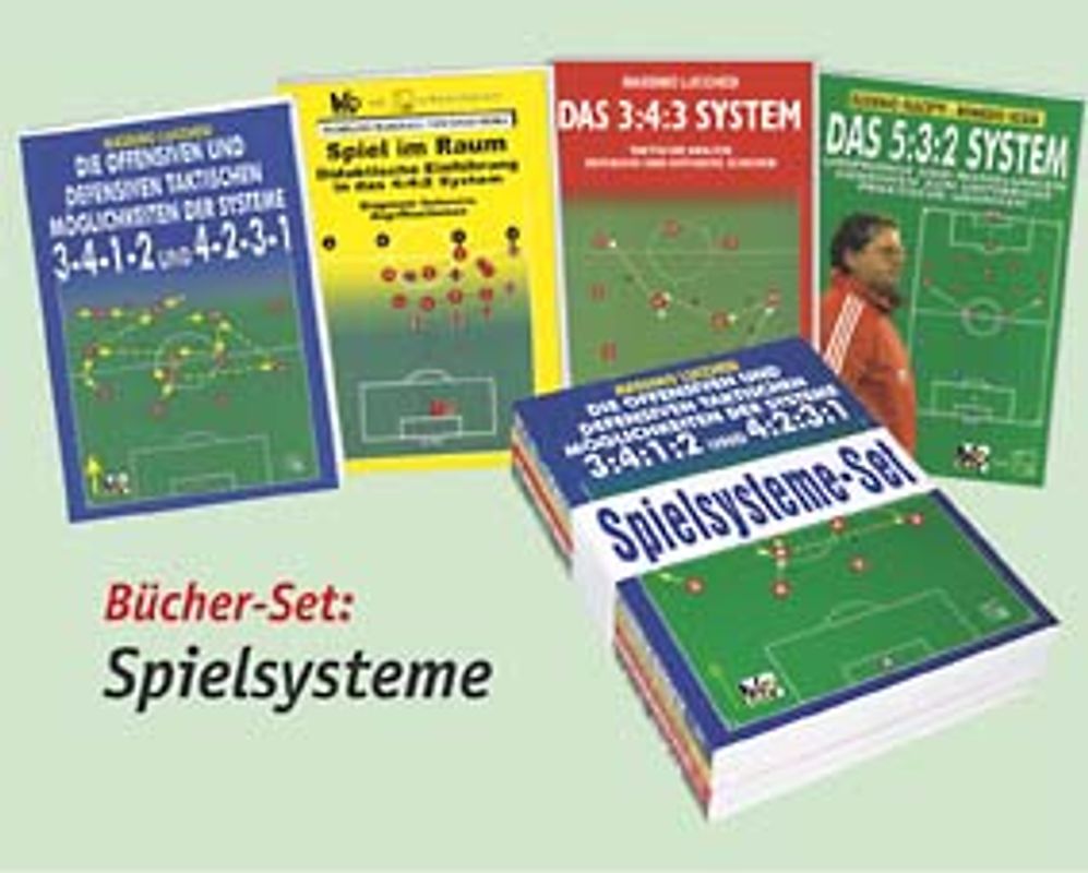 Spielsysteme: Die Offensiven und defensiven Taktischen Möglichkeiten der Systeme 3:4:1:2 und 4:2:3:1 /Spiel im Raum /Das 5:3:2 System /Das 3:4:3 System