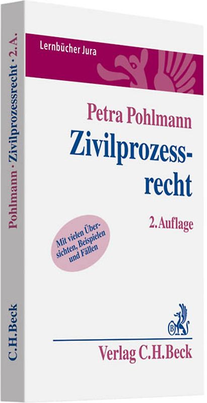 Zivilprozessrecht