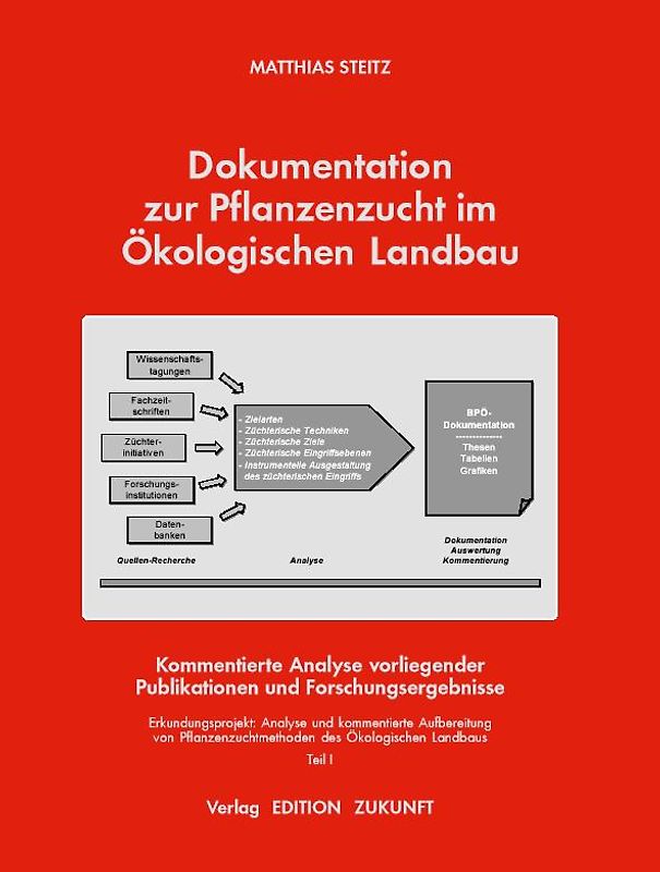 Dokumentation zur Pflanzenzucht im Ökologischen Landbau