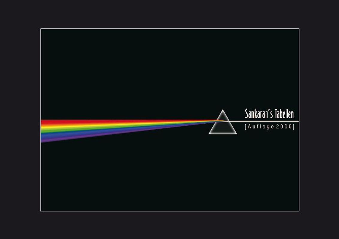 Sankaran's Tabellen 2006