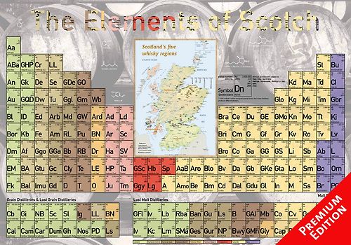 Elements of Scotch - Poster 60x42cm Premium Edition