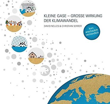 Kleine Gase – Große Wirkung