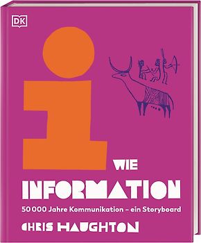 i wie Information