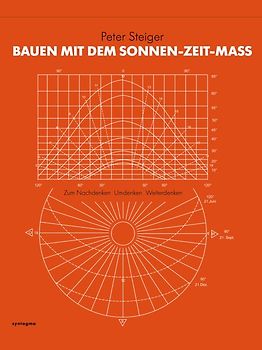 Bauen mit dem Sonnen-Zeit-Maß