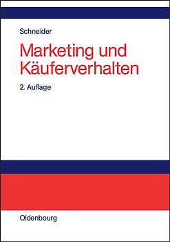 Marketing und Käuferverhalten