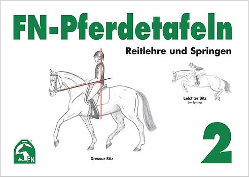 FN-Pferdetafeln Set 2