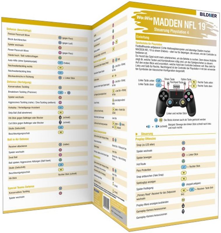 Madden NFL 19 - Die komplette Spielsteuerung groß auf einen Blick!