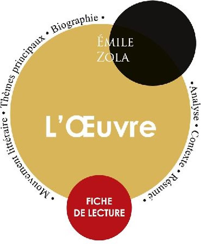 Fiche de lecture L'Oeuvre (Étude intégrale)