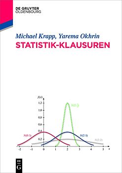 Statistik-Klausuren