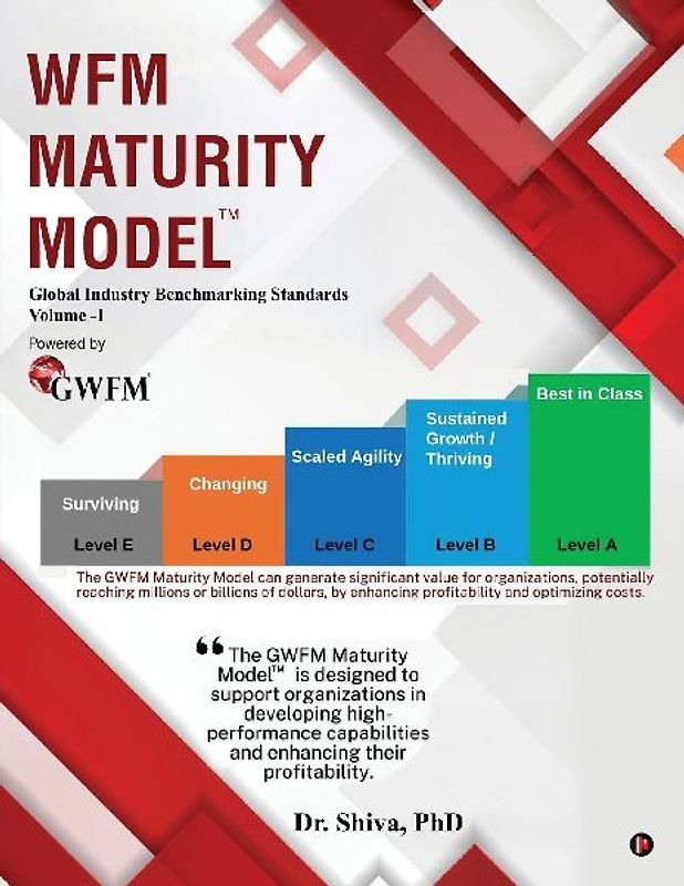 WFM Maturity Model