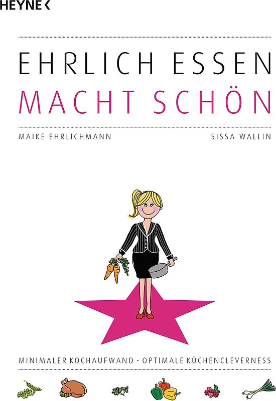 Ehrlich Essen Macht Schön