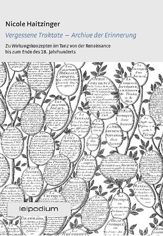 Vergessene Traktate - Archive der Erinnerung