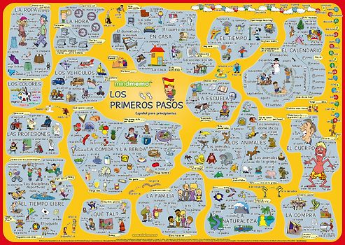 mindmemo Lernposter - Los primeros pasos - Spanisch für Anfänger - spielend Spanisch lernen Kinder. Vokabeln lernen mit Bildern Lernhilfe Poster DIN A2 42x59 cm PremiumEdition in Transportrolle