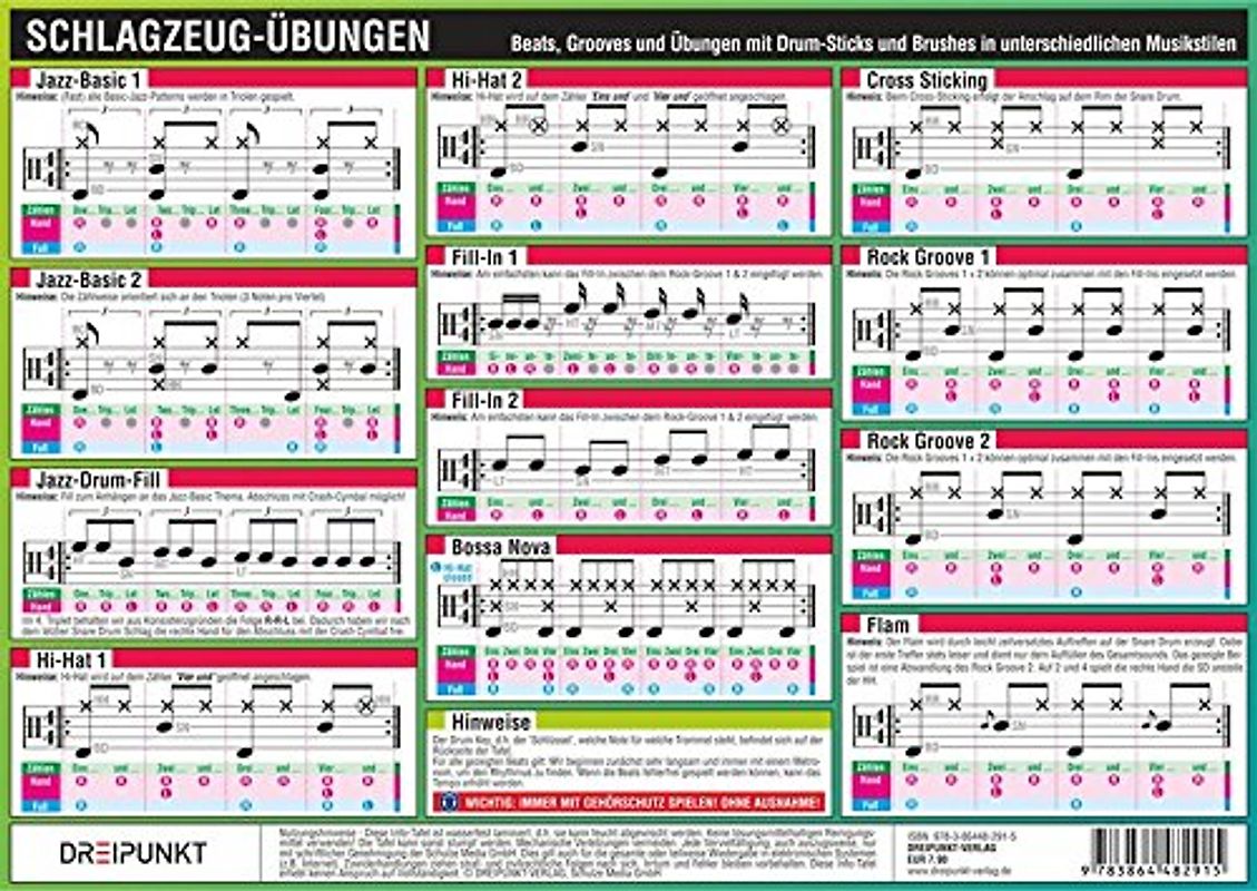 Schlagzeug Übungen: Beats, Grooves und Übungen mit Drum-Sticks und Brushes in unterschiedlichen Musikstilen.