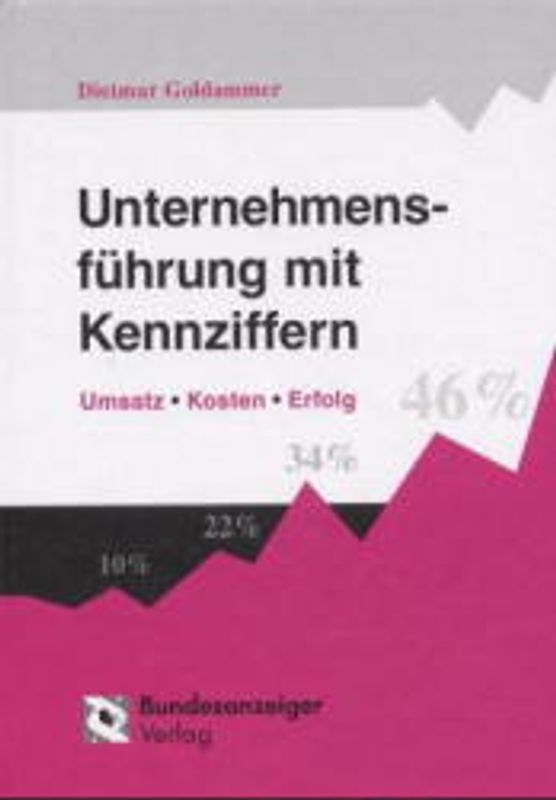 Unternehmensführung mit Kennziffern